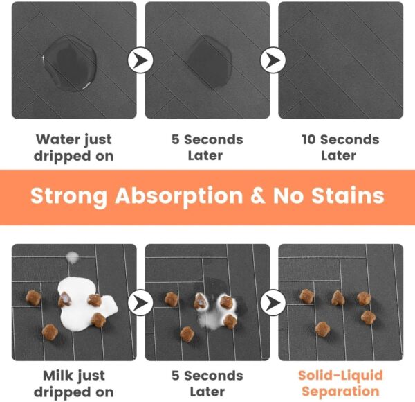 Pet Feeding Mat-Absorbent Pet Placemat for Food and Water Bowl - Image 3